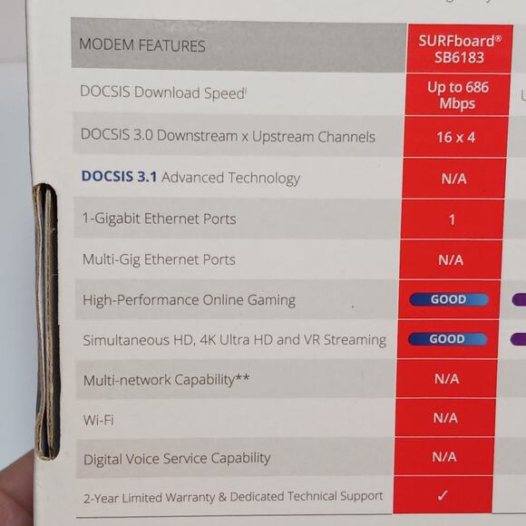ARRIS Surfboard SB6183 Docsis 3.0 Cable Modem White Compatible Spectrum Xfinity - Picture 3 of 13